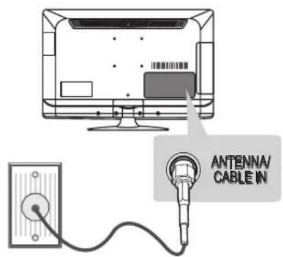 LG 32LS350S - Antenna connection - 1
