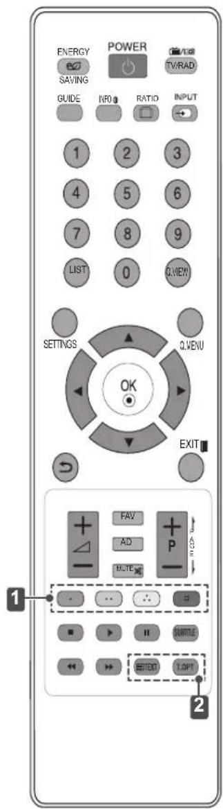 LG 32LS350S - ATTENTIE - 1