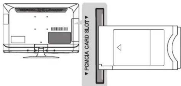LG 32LS350S - CI module connection - 1