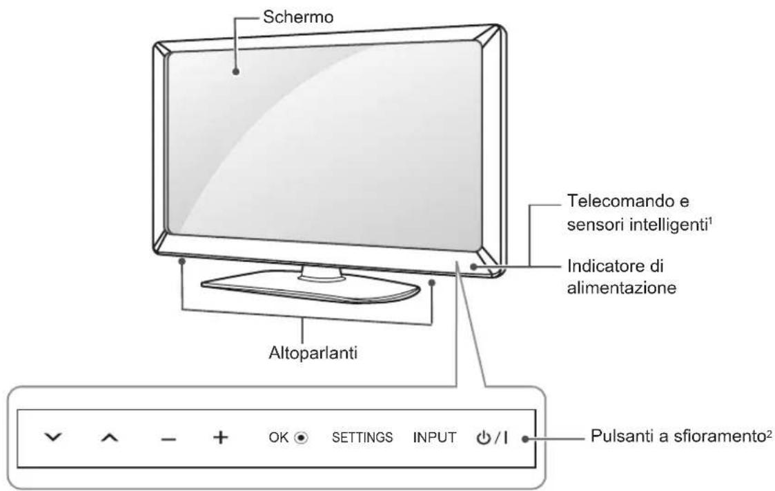 LG 32LS350S - Componente pulsanti - 1