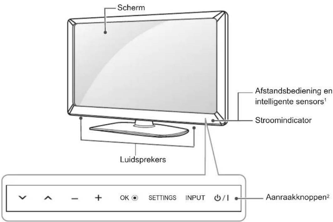 LG 32LS350S - Onderdelen en knuppen - 1