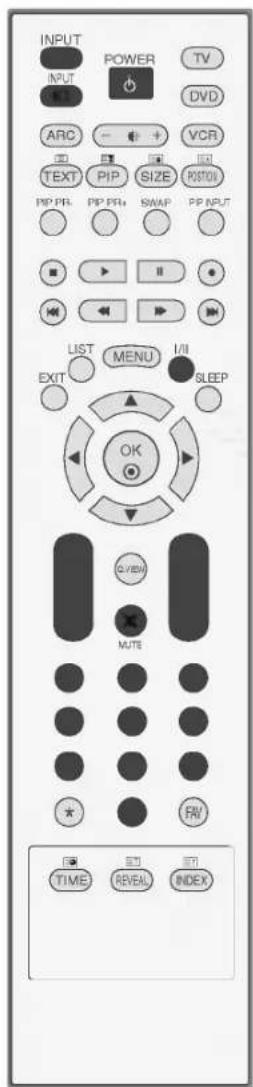 LG 42LC2RB - Äänenvoimakkuuden säätäminen - 1