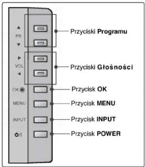 LG 42LC2RB - Przyciski na przednim panelu - 3