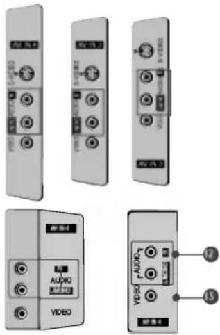 LG 42LC2RB - ZOZNAM RIEŠENÍ PROBLÉMOV - 1