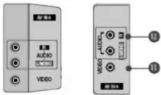 LG 42LC2RB - GUIDE DE L'UTILISATEUR - 2
