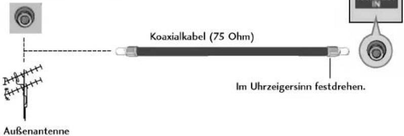 LG 42LC2RB - ANTENNENANSCHLUSS - 3