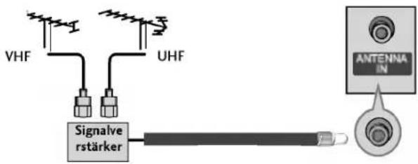 LG 42LC2RB - ANTENNENANSCHLUSS - 4