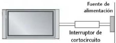 LG 42LC2RB - TOMA DE TIERRA - 1