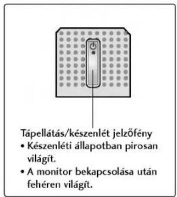 LG 42LC2RB - Kezelőszervek - 1
