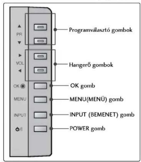 LG 42LC2RB - Kezelőszervek - 3