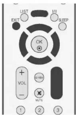 LG 42LC2RB - SINTONIZZAZIONE AUTOMATICA DEI PROGRAMMI - 1