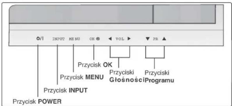 LG 42LC2RB - Przyciski na przednim panelu - 5