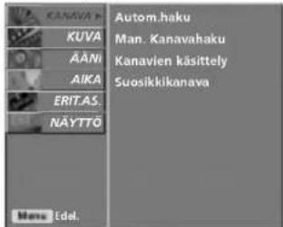 LG 42LC2RB - NÄYTTÖVALIKOIDEN VALITSEMINEN JA SÄÄDÖT - 1