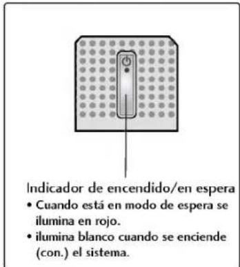 LG 42LC2RB - CONTROLES - 1
