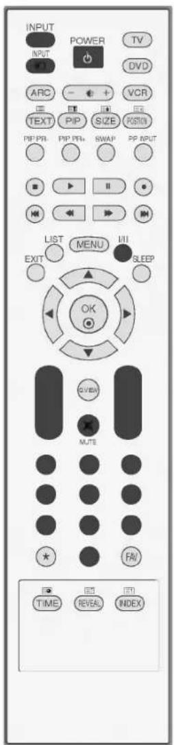 LG 42LC2RB - Selección de programas - 1