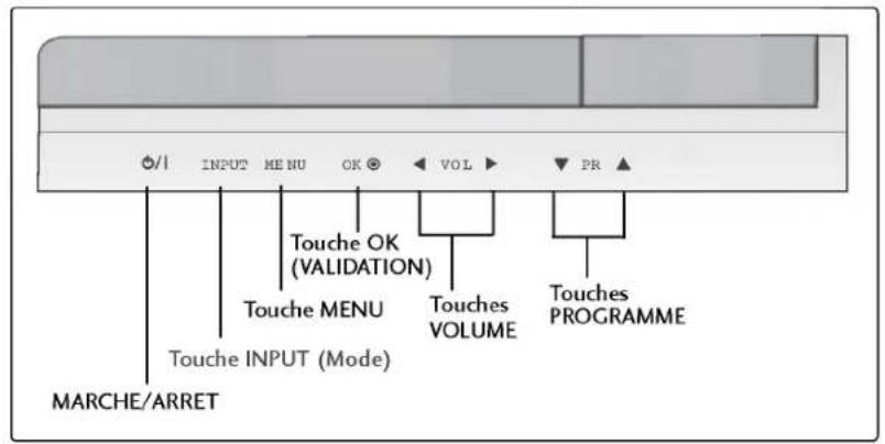 LG 42LC2RB - COMMANDES - 5
