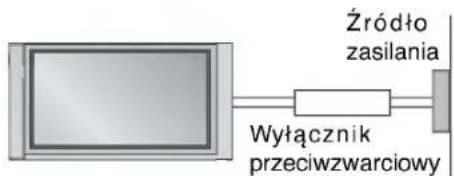 LG 42LC2RB - UZIEMIENIE - 1