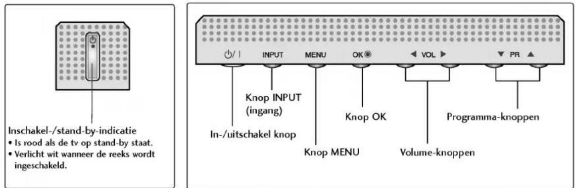 LG 42LC2RB - BEDIENING - 1