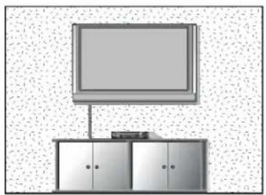 LG 42LC2RB - Montaje en pared: Instalación horizontal - 1