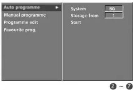 LG 42LC2RB - REZOLVAREA PROBLEMELOR - 1