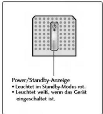 LG 42LC2RB - STEUERUNG - 1