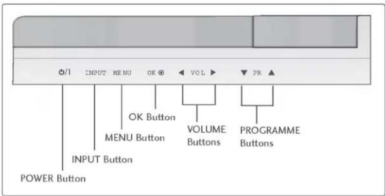 LG 42LC2RB - CONTROLS - 3