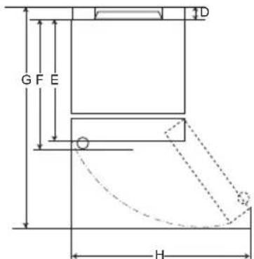 LG GBB72PZVFN - Dimensjoner og klaring - 2