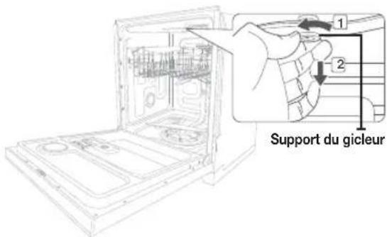 SAMSUNG DW80J3020US - Gicleur intégré au panier supérieur - 1
