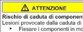 NEFF V6540X2GB - Sostituzione della guarnizione dell'oblò - 4