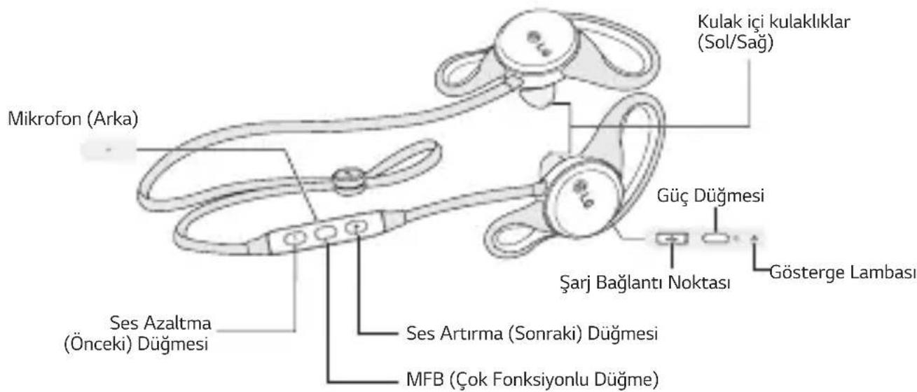 LG Force HBSS80 - Urun Açıklaması - 1