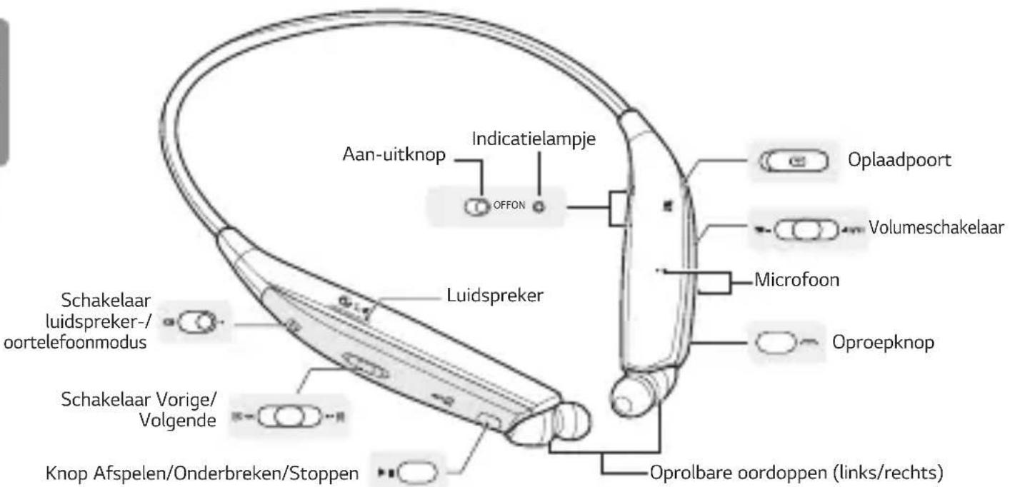 LG HBS820S - Productbeschrijving - 2