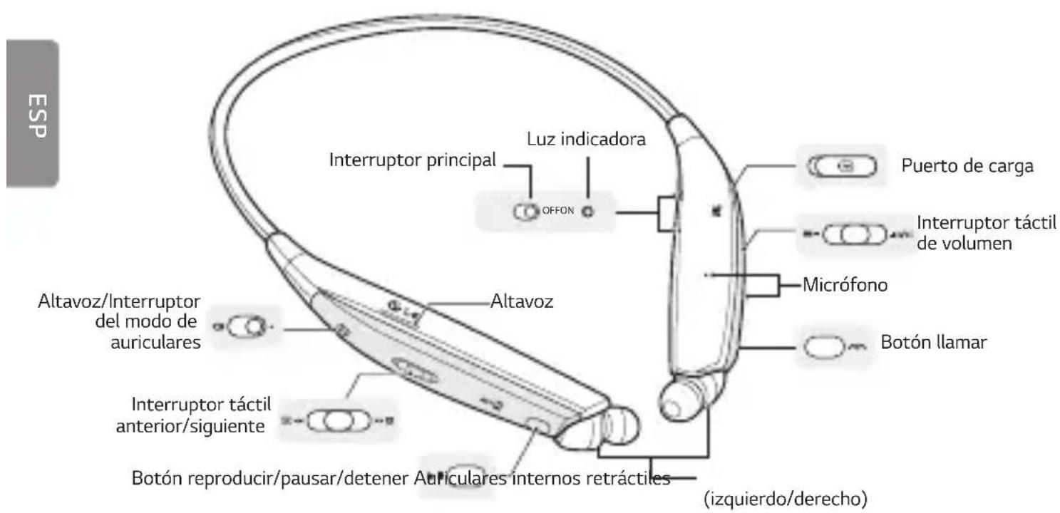 LG HBS820S - Descripción del producto - 1