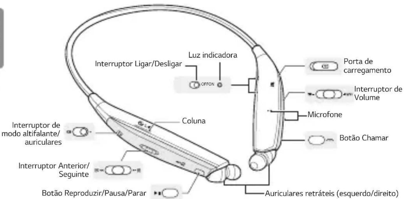 LG HBS820S - Descrição do produto - 2