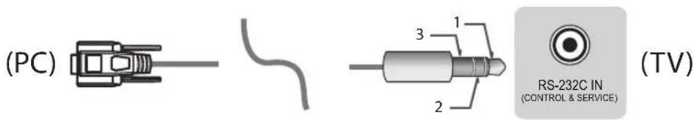 LG 49UH8500 - 耳機插孔類型 - 2