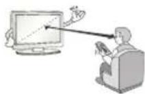 LG 49UH8500 - 警告 - 6