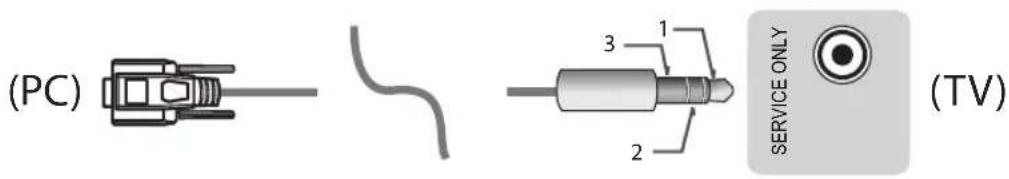 LG 49UH8500 - 耳機插孔類型 - 1