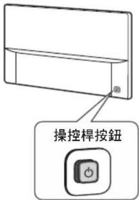 LG 49UH7500 - 注意 - 2