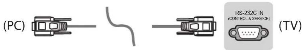 LG 49UH7500 - RS232C配以RS-232C線 - 1