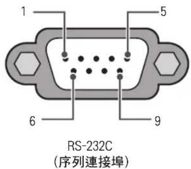 LG 49UH7500 - 客戶電腦 RS-232C設定 - 1