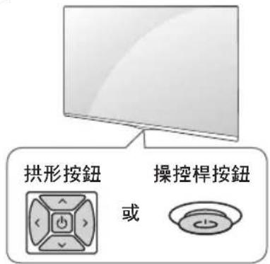 LG 49UH7500 - 注意 - 1