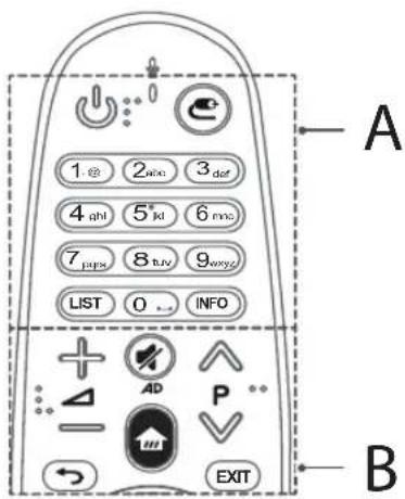 LG 43LF632V - ΠΡΟΣΟΧΗ - 1