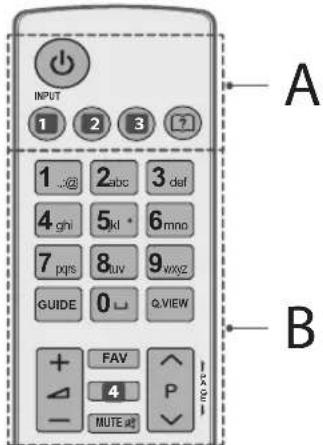 LG 43LF632V - ΠΡΟΣΟΧΗ - 1