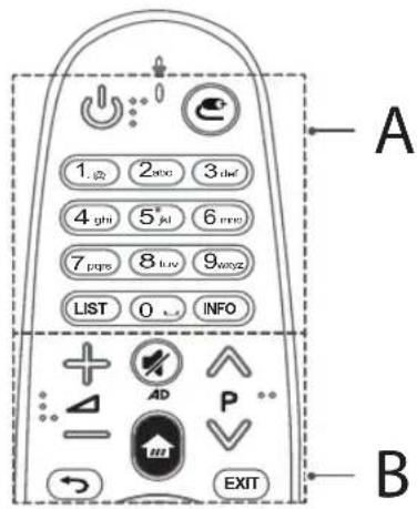 LG 43LF632V - PRECAUCIÓN - 1