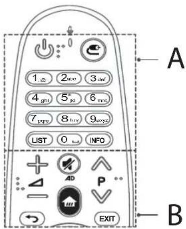 LG 43LF632V - VORSICHT - 1