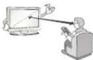 LG 43LF632V - PRECAUCIÓN - 6