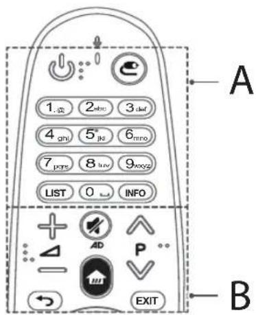LG 43LF632V - ATTENZIONE - 1