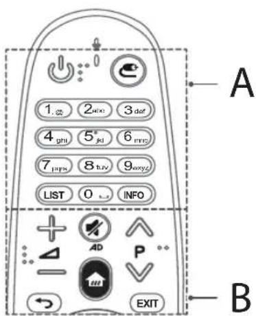 LG 43LF632V - ATTENTION - 1