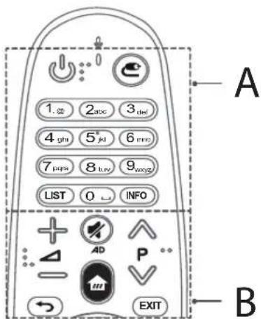 LG 43LF632V - CAUTION - 1