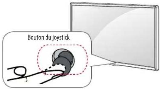 LG 43LF632V - Utilisation du bouton du joystick - 1