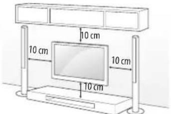 LG 43LF632V - Mounting on a wall - 1